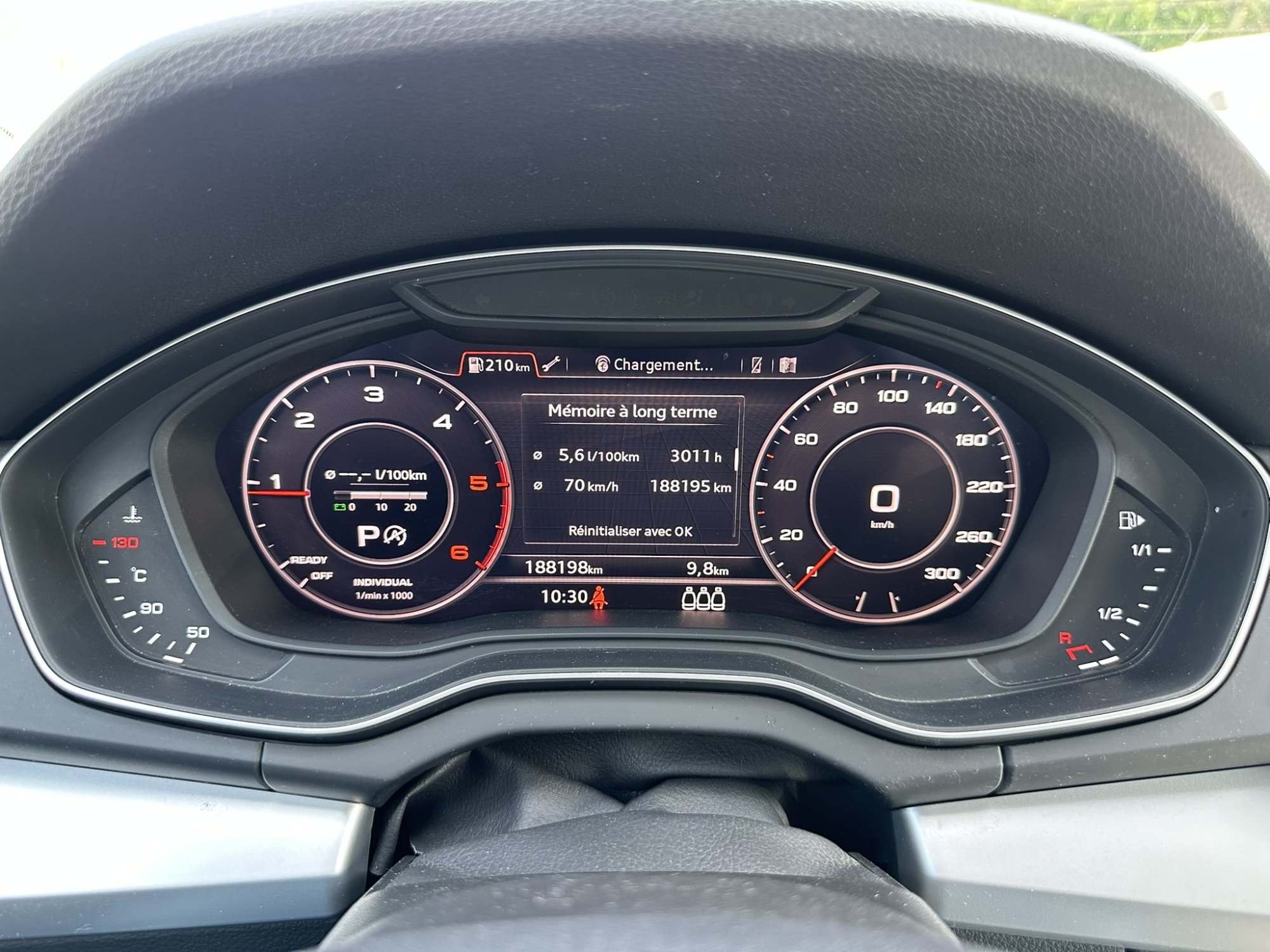 Photo de Audi  Q5 30 TDI Business